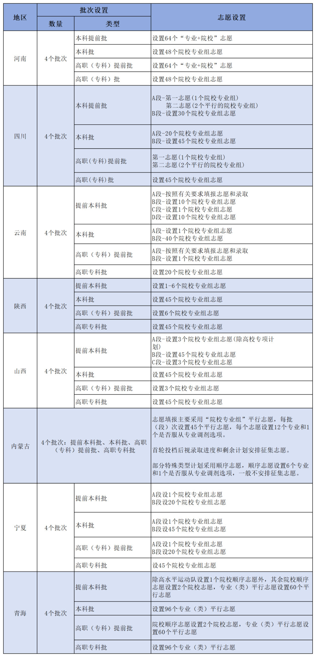 工作簿1_Sheet1.png